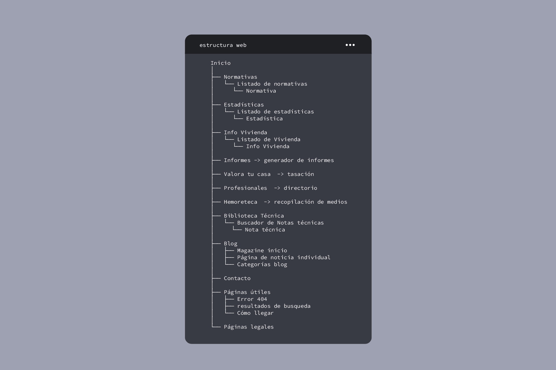 Arquitectura de contenido con Custom Post Types